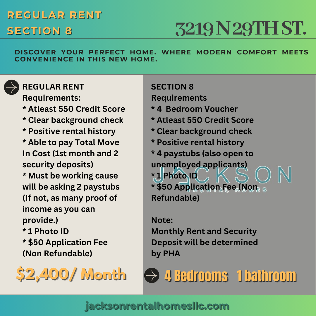 3219 North 29th Street